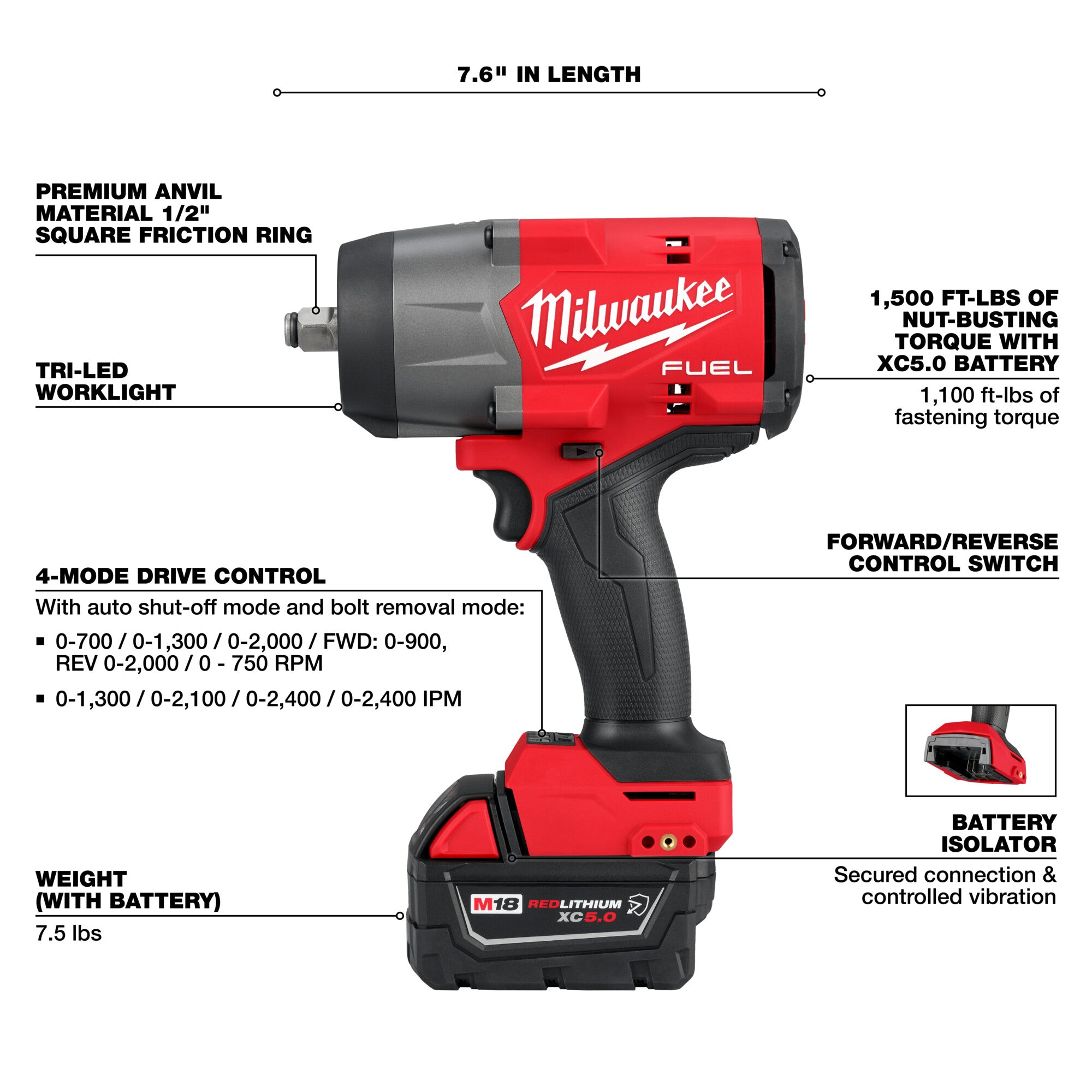 Milwaukee M18 High Torque Impact Wrench with Friction Ring Kit, Drive Size 1/2in., 18V, Model# 2967-21B